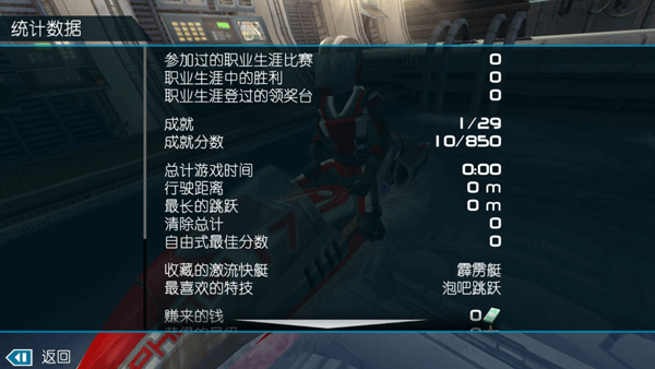 激流快艇2中文版 安卓版v1.5.0.00
