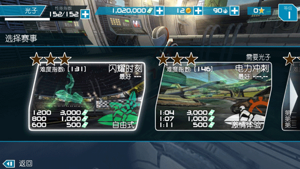 激流快艇2中文版 安卓版v1.5.0.01