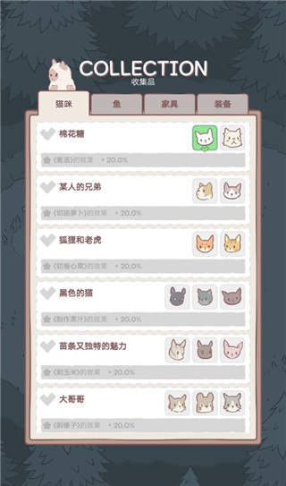 貓湯物語 安卓版v1.5.34