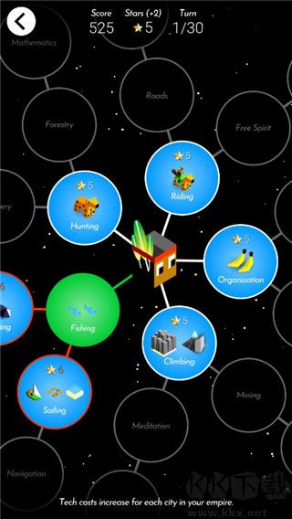 文明之戰(zhàn)正版 v2.9.1中文版4