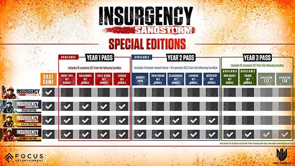 叛亂：沙漠風(fēng)暴(動(dòng)作射擊手游) Insurgency: Sandstorm v2.7.5 安卓版2