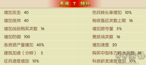 三國大領主無限元寶版 v19.20