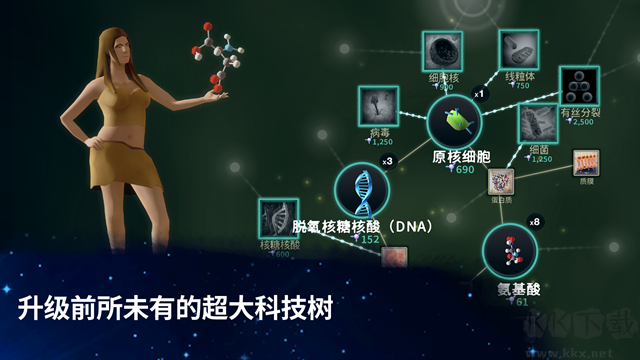 從細胞到奇點 v36.13安卓版2