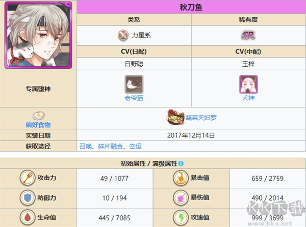 食之契約 v3.29.1安卓版0