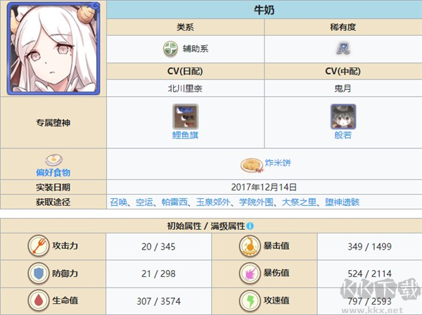 食之契約 v3.29.1安卓版2