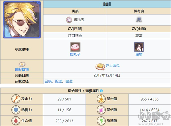 食之契約 v3.29.1安卓版1