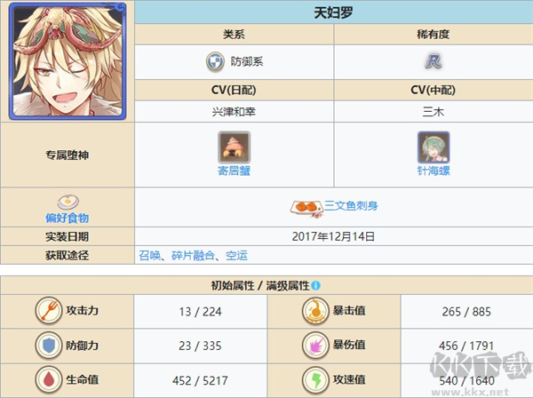 食之契約 v3.29.1安卓版3