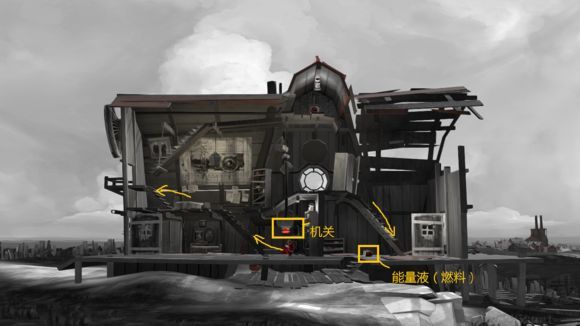 孤帆遠(yuǎn)航(FAR: Lone Sails) v1.31中文版0