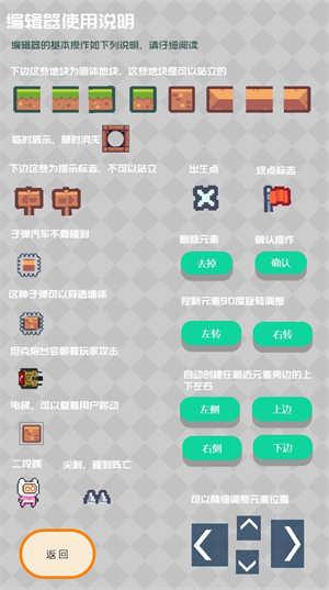 元素創造0