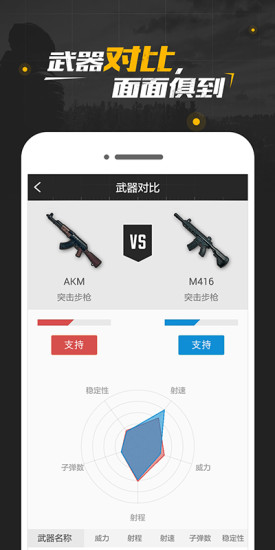 PUBG社區2