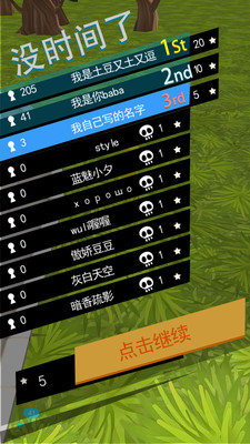 瘋狂都市0