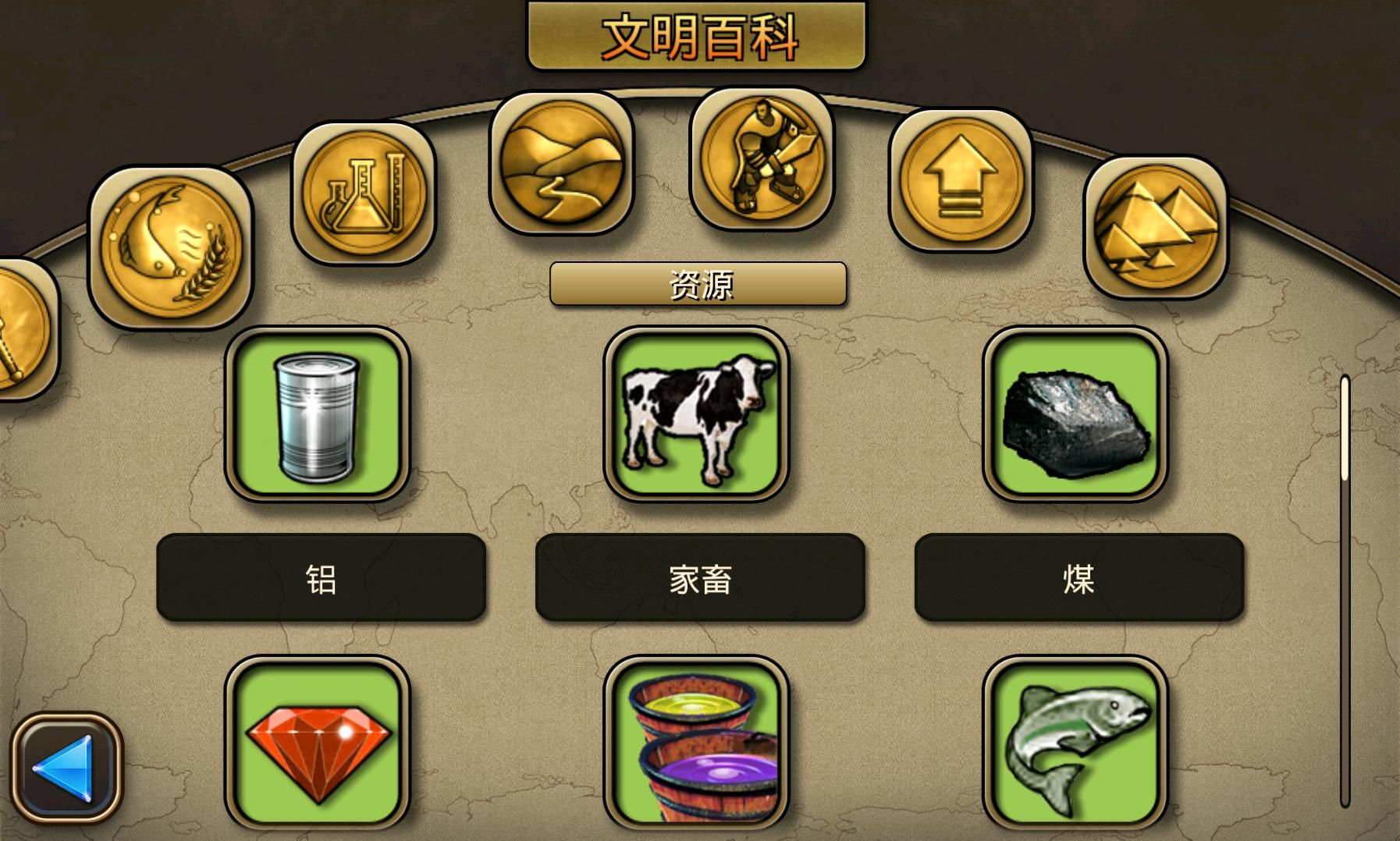 文明變革2 中文版4