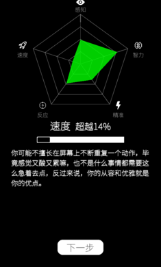 我的屬性手機版3