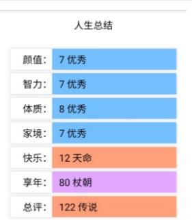 人生重開模擬器手機版2