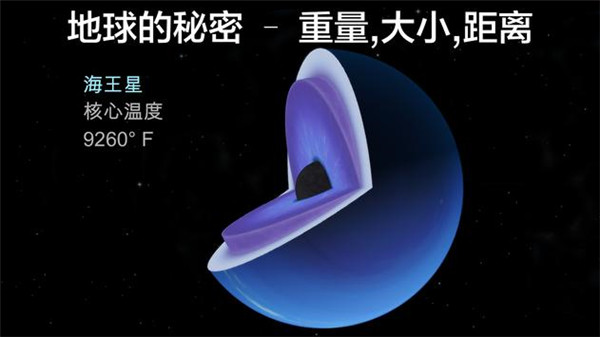 宇宙探索2 中文版3