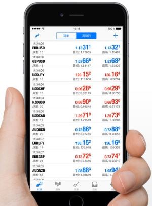 MT4 APP安卓版 官方最新版