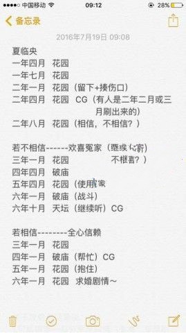 愛養(yǎng)成破解版3