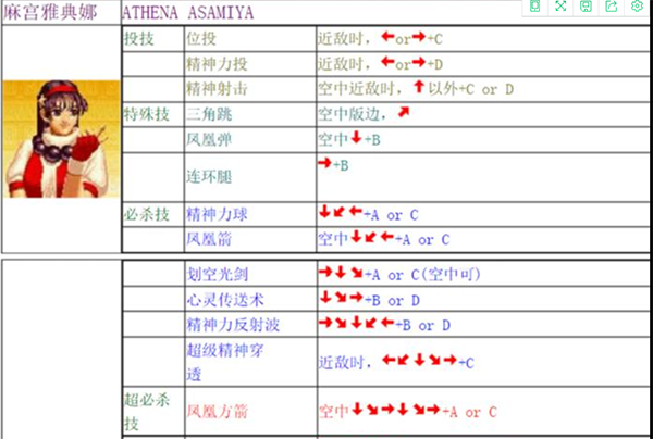 拳皇97金手指作弊器4