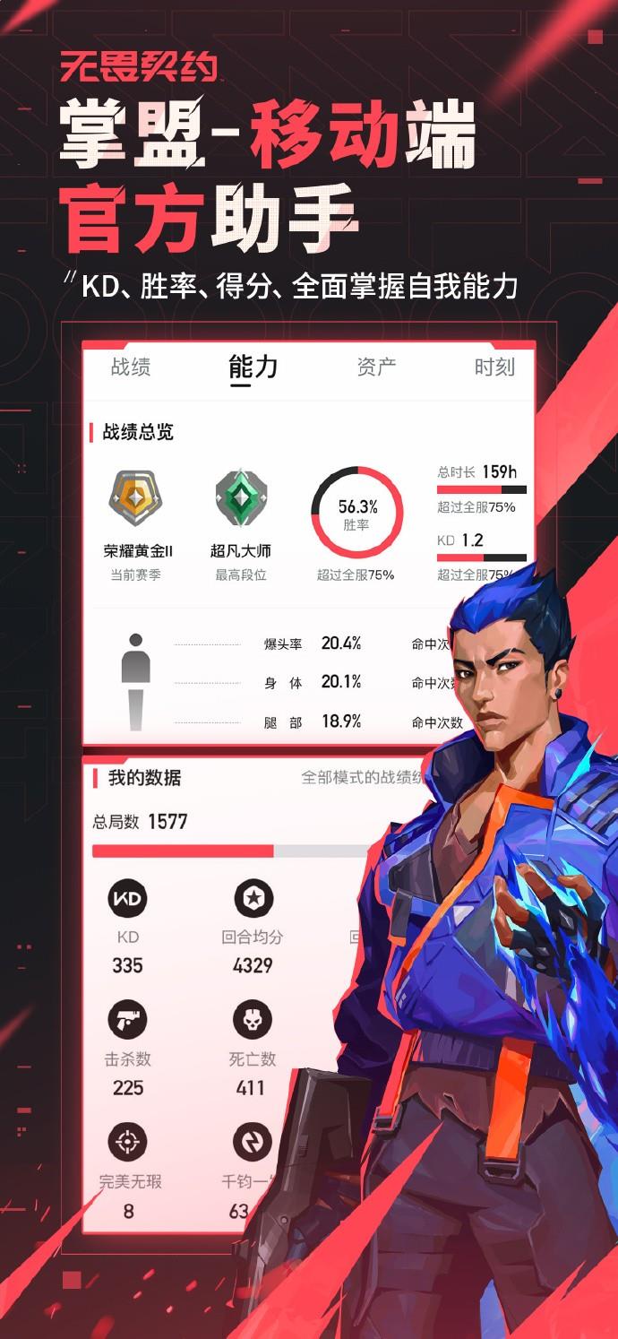 無畏契約1
