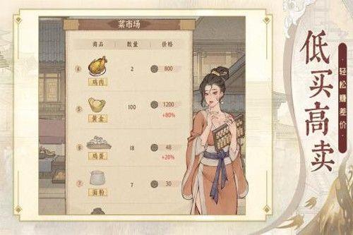 這城有良田3