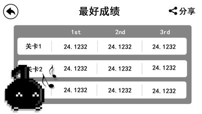 八分音符不要停!0
