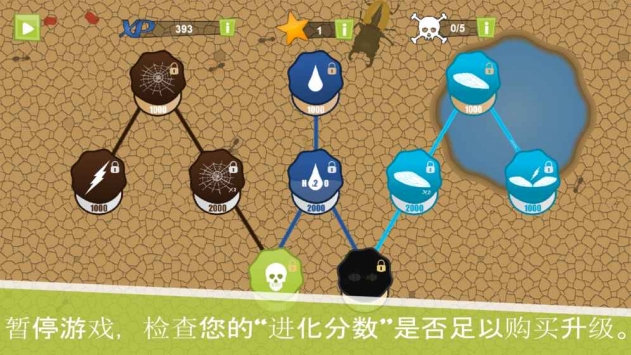 蟻進化貳：蟲蟲特工隊0