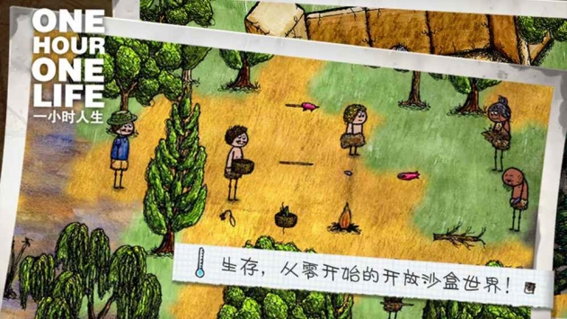 一小時人生中文版0