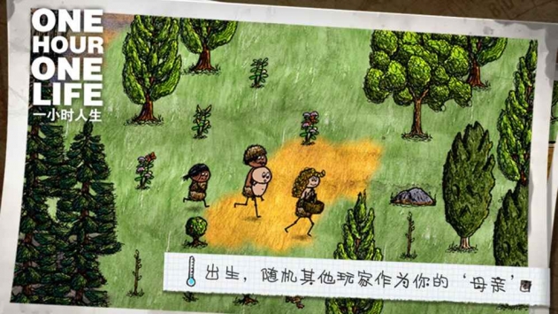 一小時人生中文版2