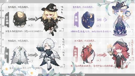 奇幻森林島1