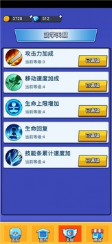 誰是王者2
