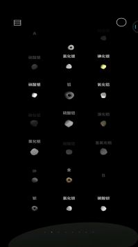 化學實驗室0