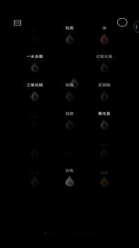 化學實驗室1