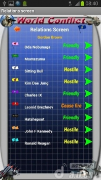 世界戰爭 World Conflict v6.01
