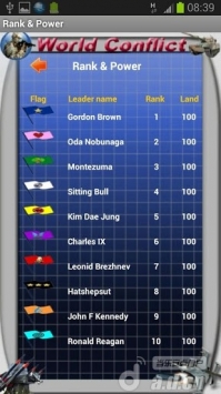 世界戰爭 World Conflict v6.03