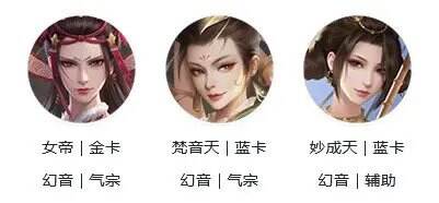 新不良人尸祖召喚流陣容搭配推薦攻略