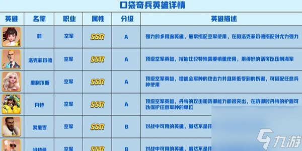 口袋奇兵怎么玩