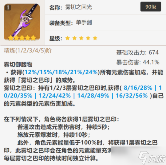 神里綾華的全面解析攻略，角色優劣勢分析