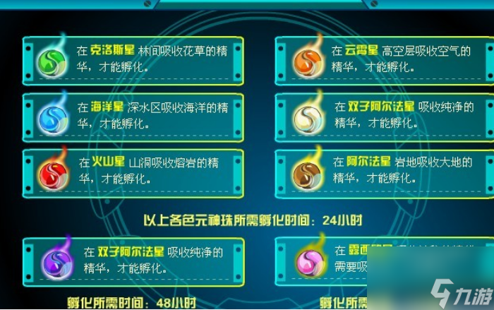 賽爾號紅色元神珠在哪吸收能量 賽爾號全部元神珠孵化方法