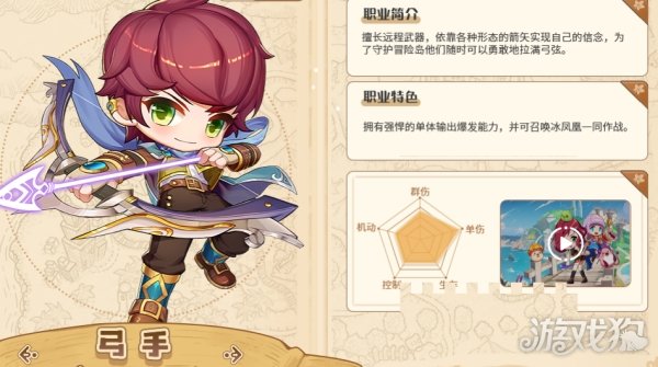 特性怎么樣?(冒險(xiǎn)島聯(lián)盟的意志弓手職業(yè)介紹)