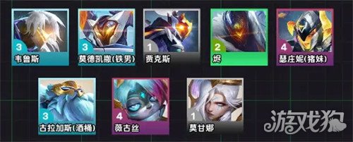 金鏟鏟之戰s14全息韋魯斯陣容怎么玩?【s14全息韋魯斯陣容玩法教學】