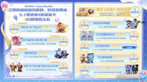 王者榮耀五五開黑節有什么福利?【五五開黑節福利一覽2025】