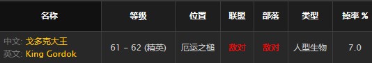 <b>魔獸世界懷舊服</b>督軍之一獲得攻略