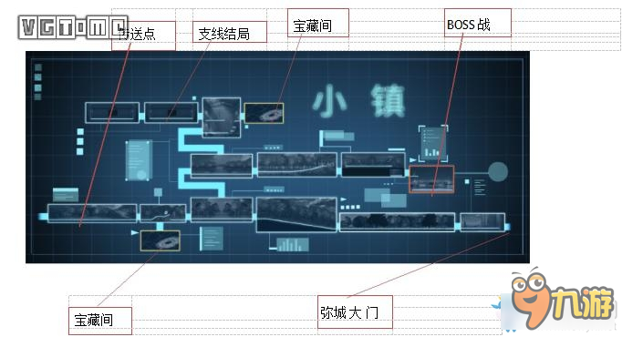 ICEY劇情流程圖文攻略 艾希ICEY圖文攻略