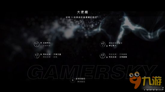 <b>超凡雙生</b>各章節(jié)完美全路徑總結(jié)
