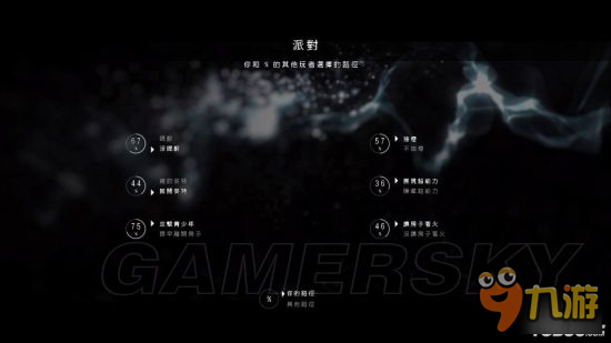 <b>超凡雙生</b>各章節(jié)完美全路徑總結(jié)