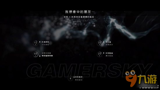 <b>超凡雙生</b>各章節(jié)完美全路徑總結(jié)