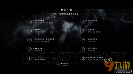 <b>超凡雙生</b>各章節(jié)完美全路徑總結(jié)