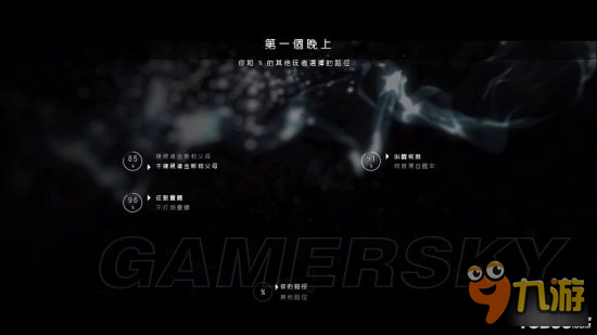 <b>超凡雙生</b>各章節(jié)完美全路徑總結(jié)