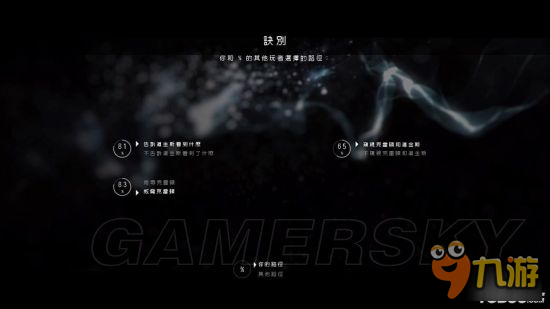 <b>超凡雙生</b>各章節(jié)完美全路徑總結(jié)