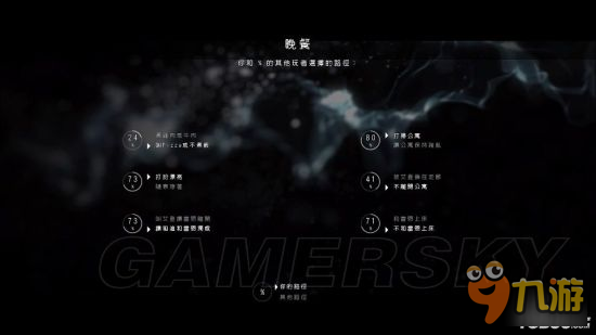 <b>超凡雙生</b>各章節(jié)完美全路徑總結(jié)
